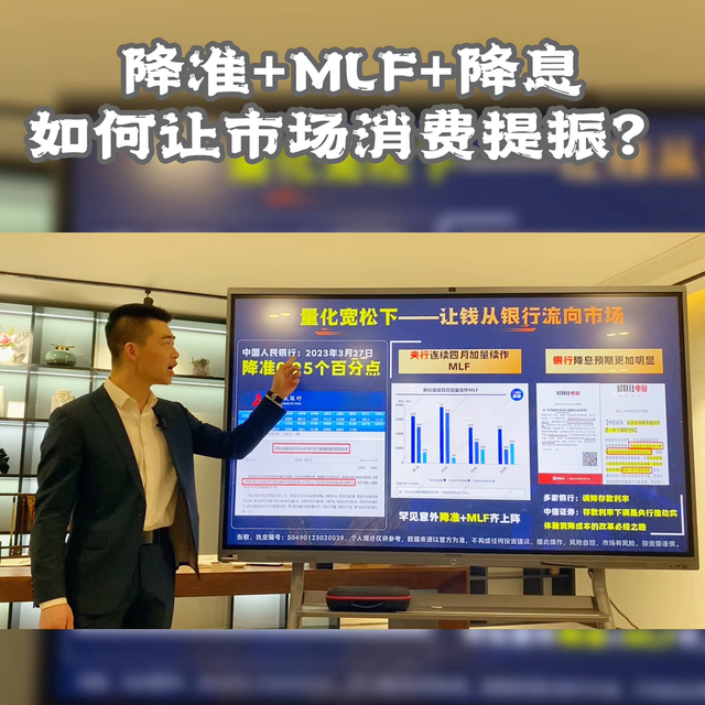 量化宽松下，三件套（降准+MLF+降准）如何让市场消费...