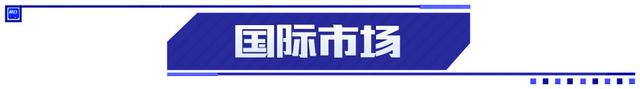 刘鹤释放重要信号；5连板九牧王提示风险；纳斯达克中国金龙指数涨2.66%