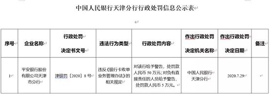 「支付速递」乐刷涨费率今年支付机构已被罚2.46亿，创记录...