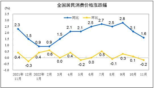 财政“加力”货币“有力”，政治局会议传递什么信号