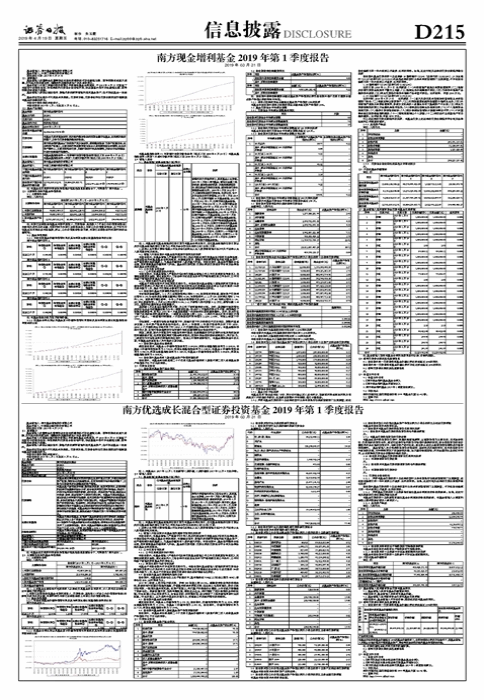 南方现金增利基金2019年第1季度报告