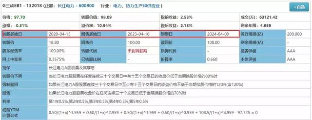 开抢了！不到2.5小时吸引60亿资金！