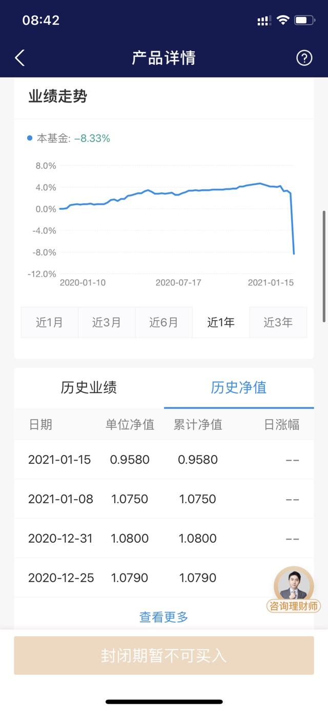 嘉实基金陷“净值风波”：旗下固收专户产品单周下跌近11%