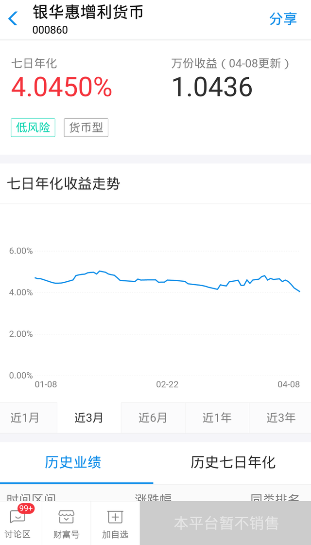 投入3K购买货币型基金，一年累计收益55元，是继续投还是转手