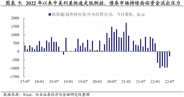 汇率贬值：多几分定力