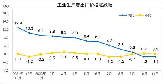 财政“加力”货币“有力”，政治局会议传递什么信号