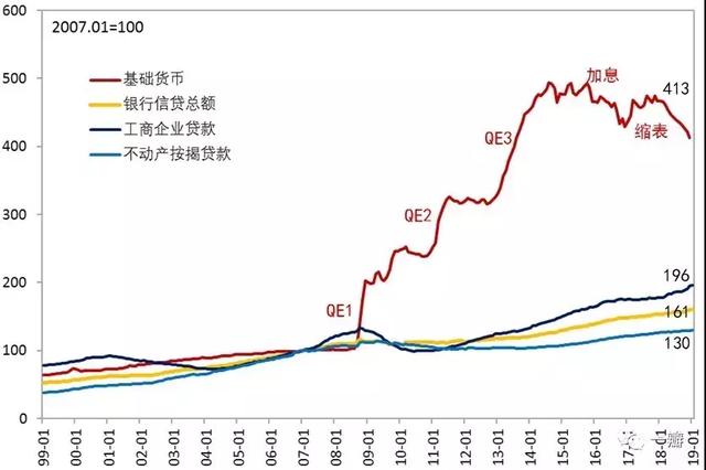 流动性经济学