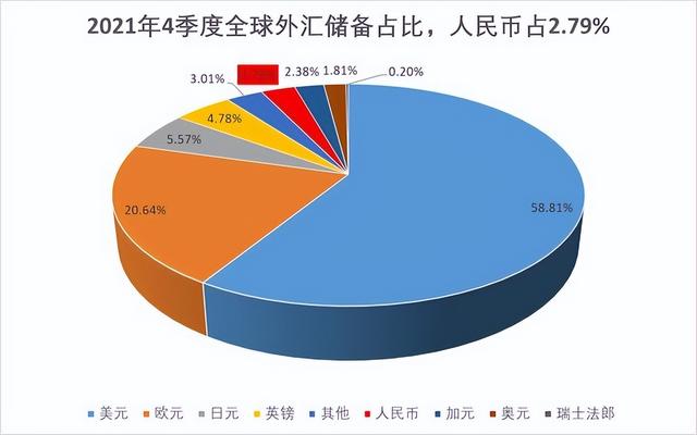 沙特土豪向中国借人民币?难道是没钱了?背后是什么逻辑?