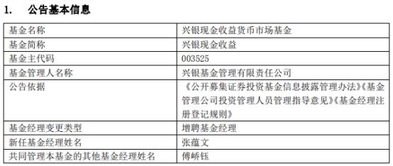 兴银基金旗下7只基金增聘基金经理张蕴文