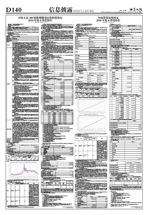 中邮货币市场基金 2018年第4季度报告