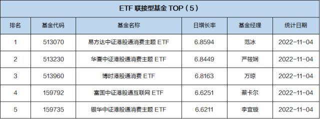 基金导读：贝莱德基金推出首只“固收+”产品