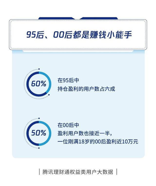 腾讯理财平台初期资产规模曾减半 称竞争远未到你死我活