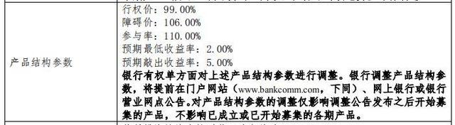 收益将近10%，这款银行理财火了！（内附薅羊毛攻略）