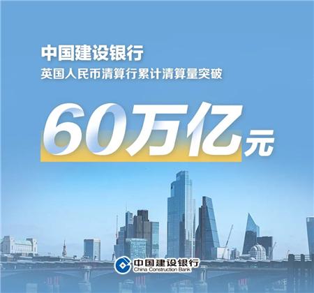 60万亿元！建行英国人民币清算行累计清算量实现新突破