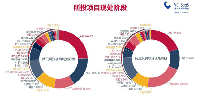 中国金融资本六大主力国家队、银行、基金、投行、保险、私募股权