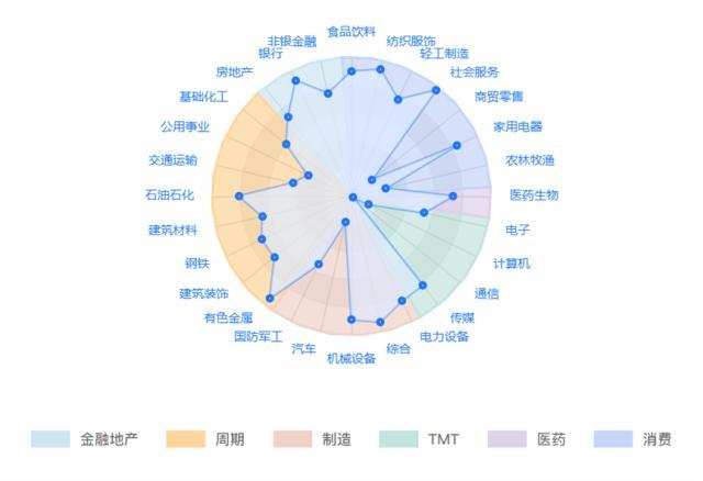 景顺长城鲍无可、中欧基金钱亚风云都扎堆发新基了，谁将点然五一后基金发行