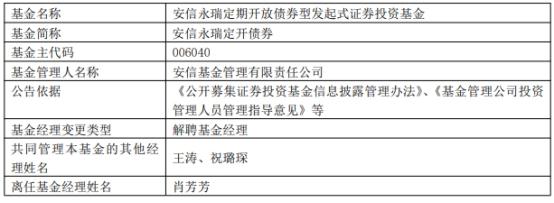 肖芳芳因个人原因离任安信基金旗下4基金