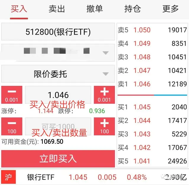 五分钟读完最全ETF基金攻略