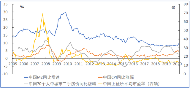 吴晓灵：中国财政赤字货币化问题辨析