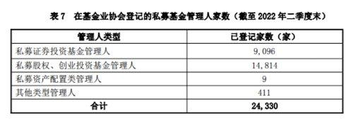 68.51万亿！再创历史新高