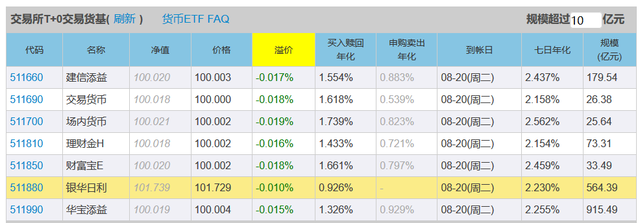 稳稳的幸福 2022.9.29