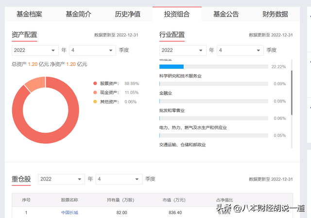 手把手教你择“基”——工具篇