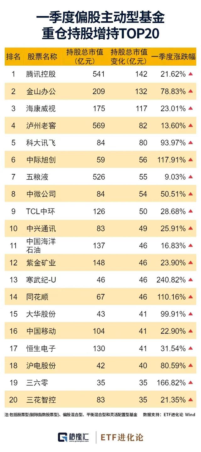 暴跌93%！危机再起