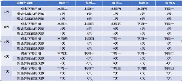 投资有道之“分角必争”