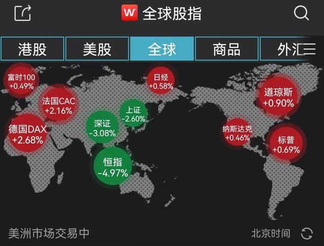 我来胡乱解释一下货币市场哈