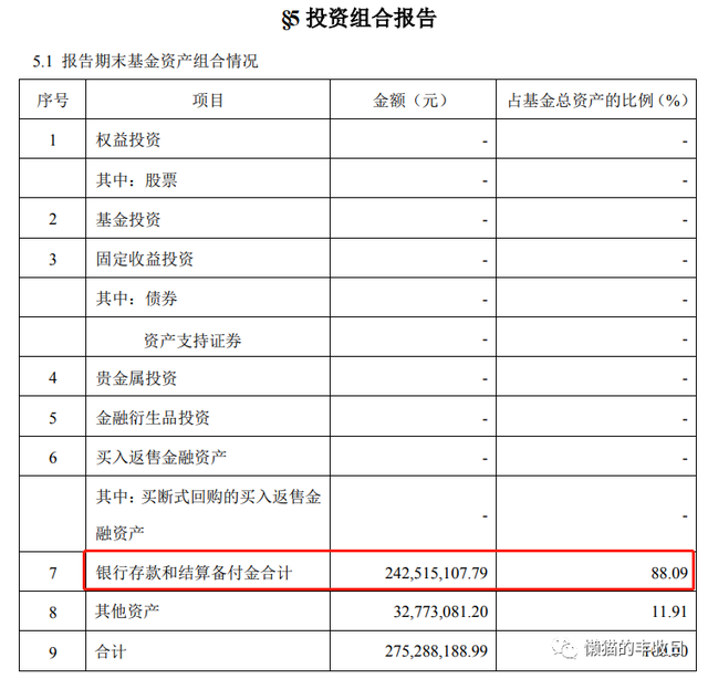 史上最全！你想了解的商品基金都在这里了