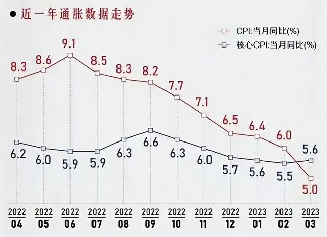 最新全球支付排名：人民币占比2.26%，排第五，美元呢