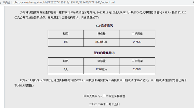 汇率7.16！大贬值，又要开始了