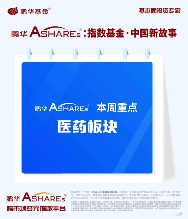 鹏华Ashares周更新——512670，国防ETF上市三周年