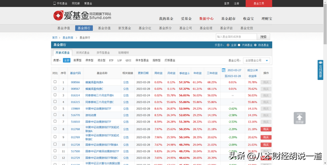 手把手教你择“基”——工具篇