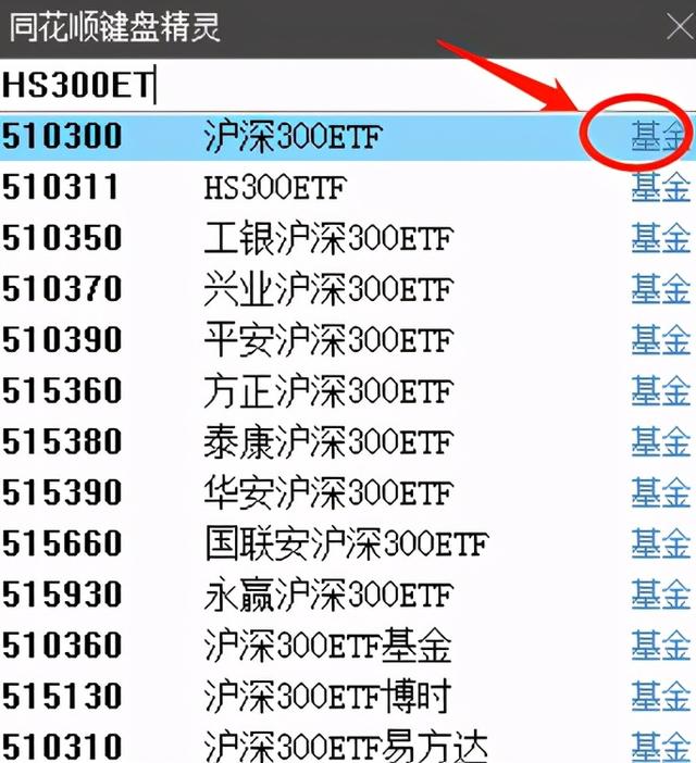 手上持有沪深300ETF，会有打新股的额度吗