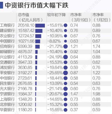 「银行保险」多国加码刺激经济；员工疫情感染财政资金怎么赔