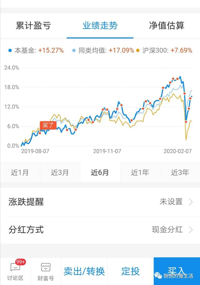 基金投资新手入门——基金定投是怎么回事