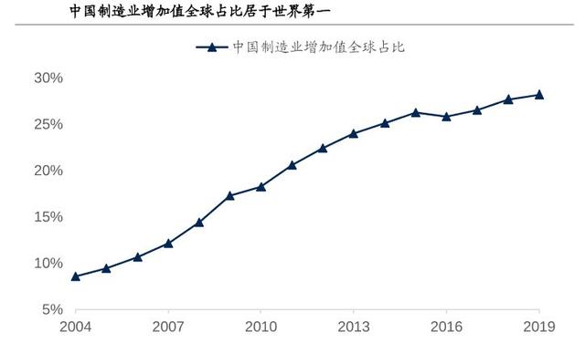 人民币逆势升值意义非凡，美元极度紧张，原来与加入世贸组织有关