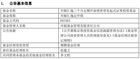 兴银基金旗下7只基金增聘基金经理张蕴文