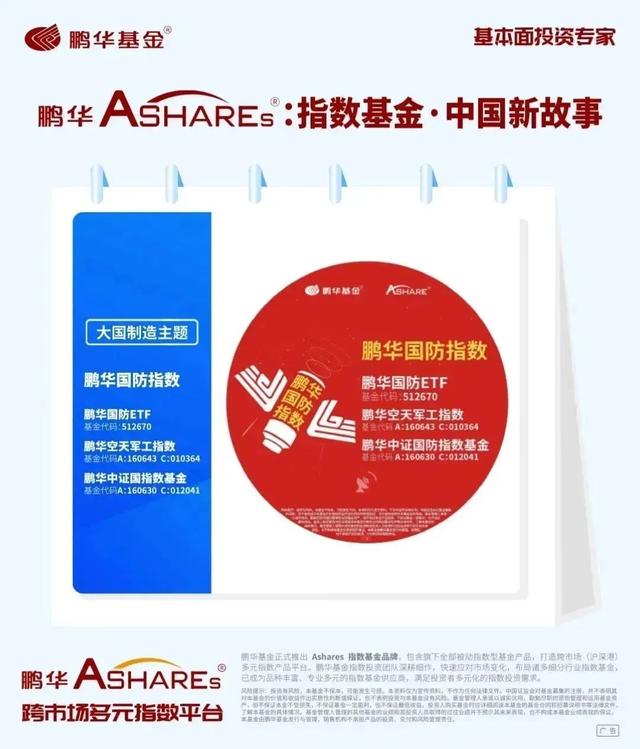 鹏华Ashares周更新——512670，国防ETF上市三周年