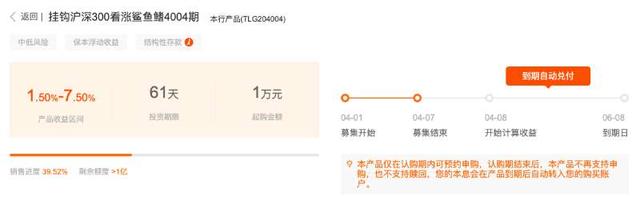 余额宝收益破2，结构性存款出圈