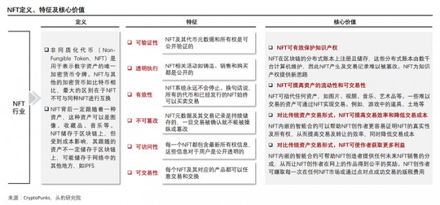 香港正式公布虚拟资产宣言，释放什么信号