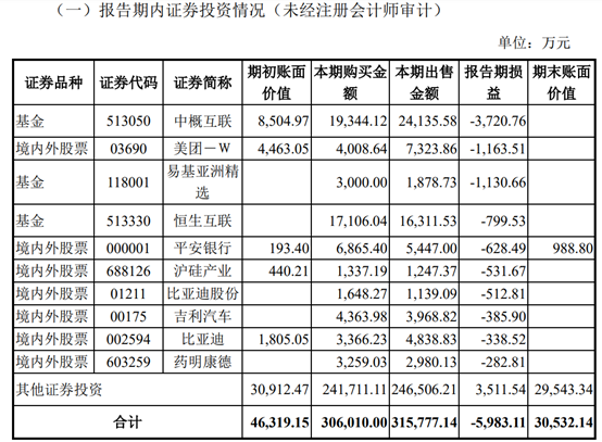 御银股份地天板背后：数字货币业务未明 主业颓势难挡还遇“炒股”翻车 积累优势需时间检验