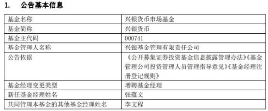 兴银基金旗下7只基金增聘基金经理张蕴文