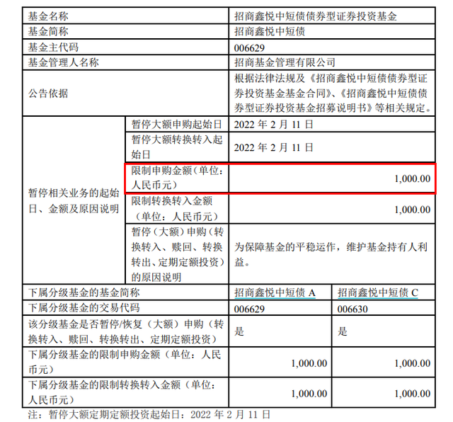 重要信号！多位明星基金经理调高申购限额，这只白酒基金直接放宽限购100倍