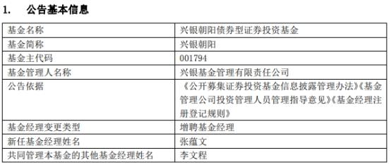 兴银基金旗下7只基金增聘基金经理张蕴文