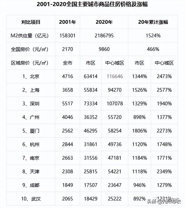 比断供、停贷更严重的事情是什么