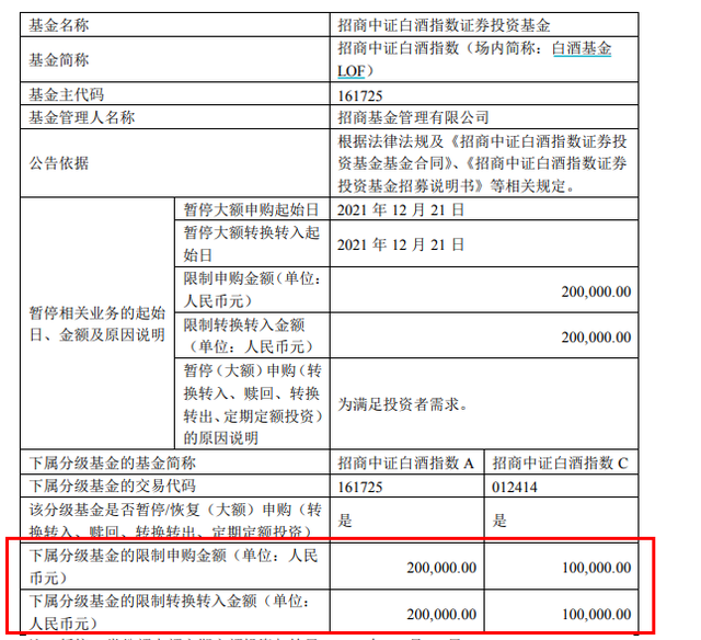 重要信号！多位明星基金经理调高申购限额，这只白酒基金直接放宽限购100倍