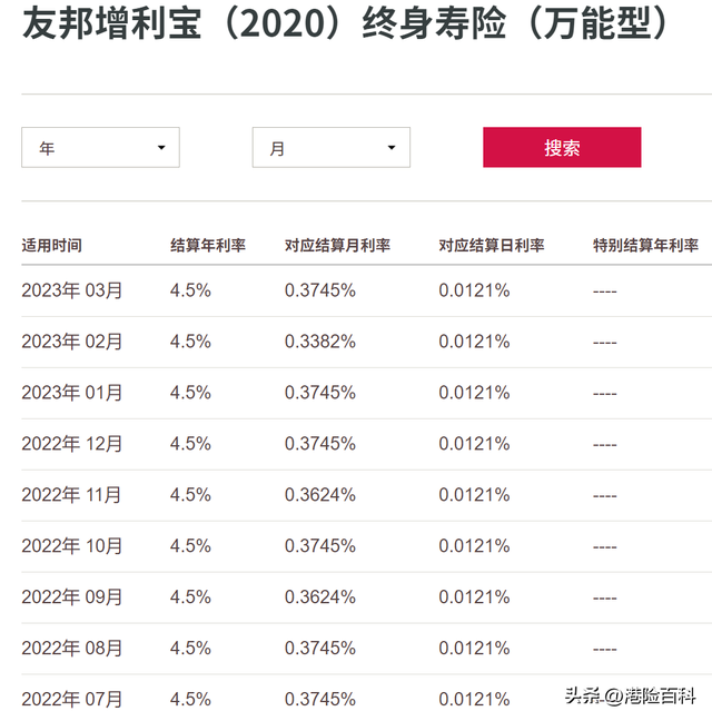 同是友邦保险，为何大陆和香港产品收益差距这么大