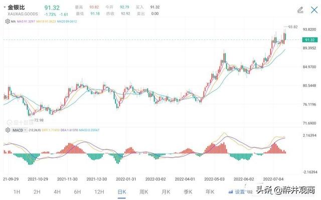 工商银行将暂停账户黄金白银开仓交易，我买不了黄金白银了吗